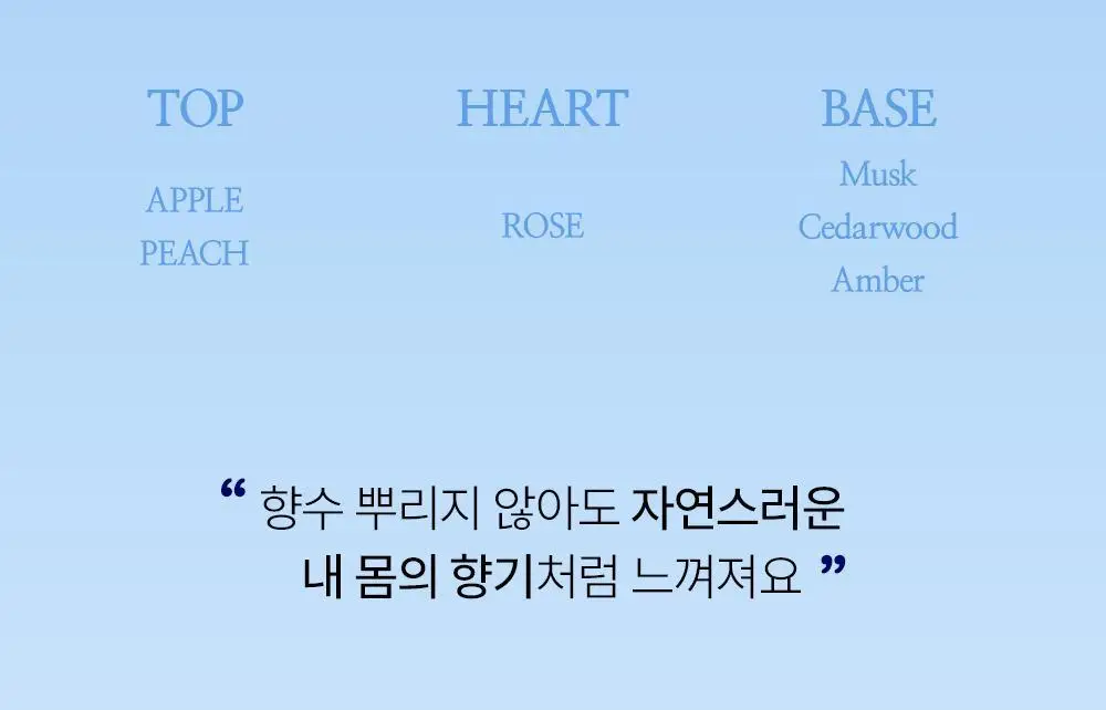 [트러블 흔적 7일개선] 오프온 등드름 바디워시(유수분밸런스케어) 상세페이지 69
